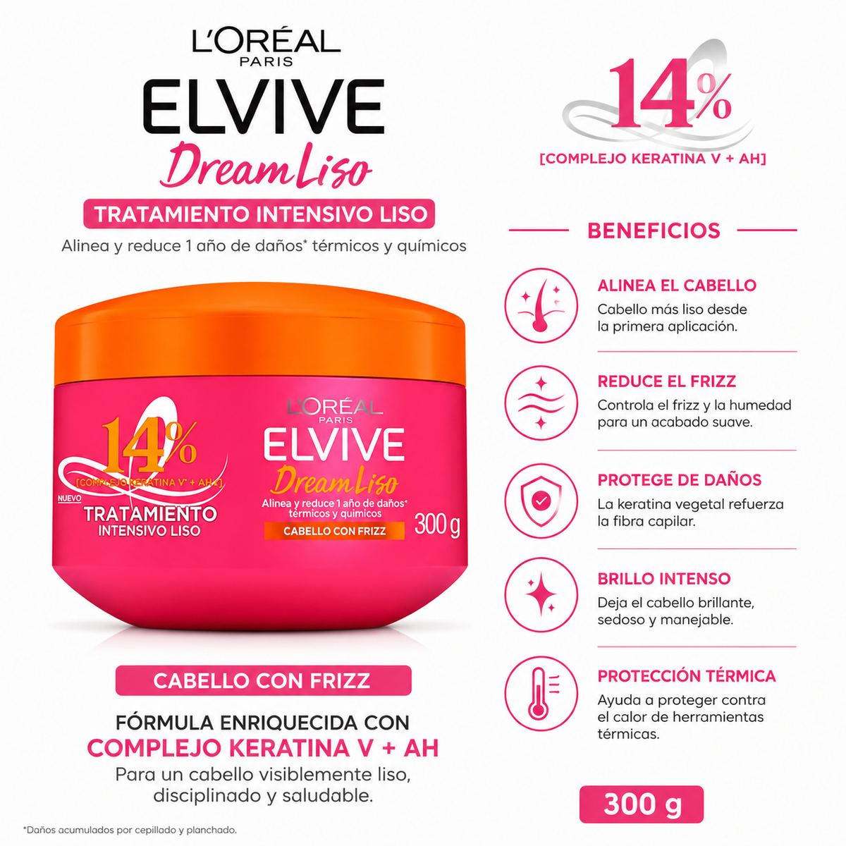 Mascarilla Capilar L'Oréal Elvive Dream Liso 300 ml