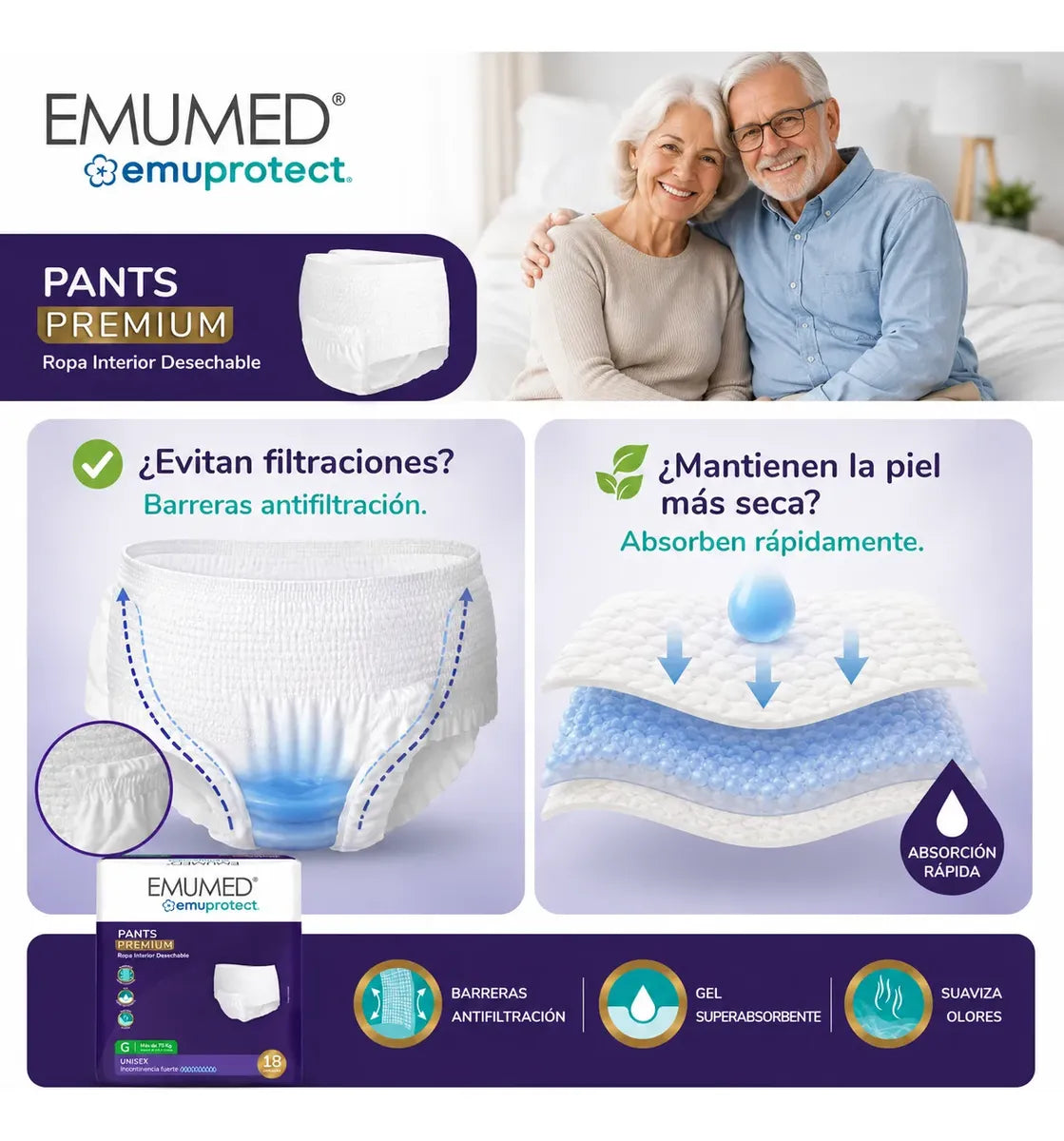 Pañal Pants EMUMED Emuprotect Premium Talla G 18 unidades para adulto